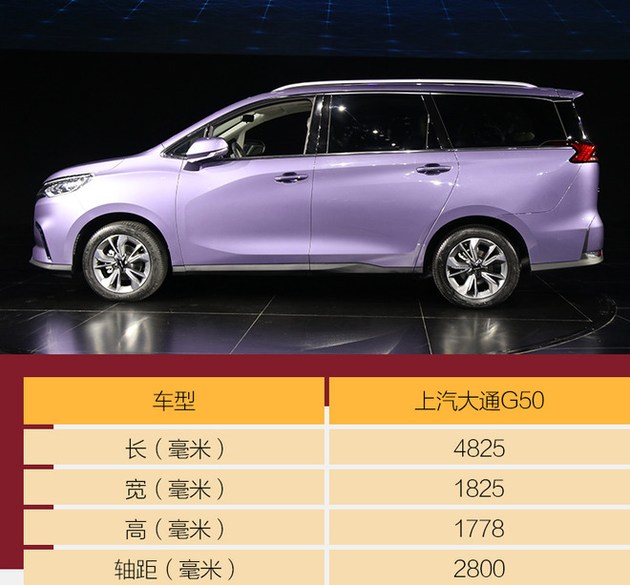 上汽大通g50mpv保值吗,上汽大通g50七座mpv标配多少钱