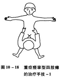 为爱行儿童康复中心,为爱行儿童