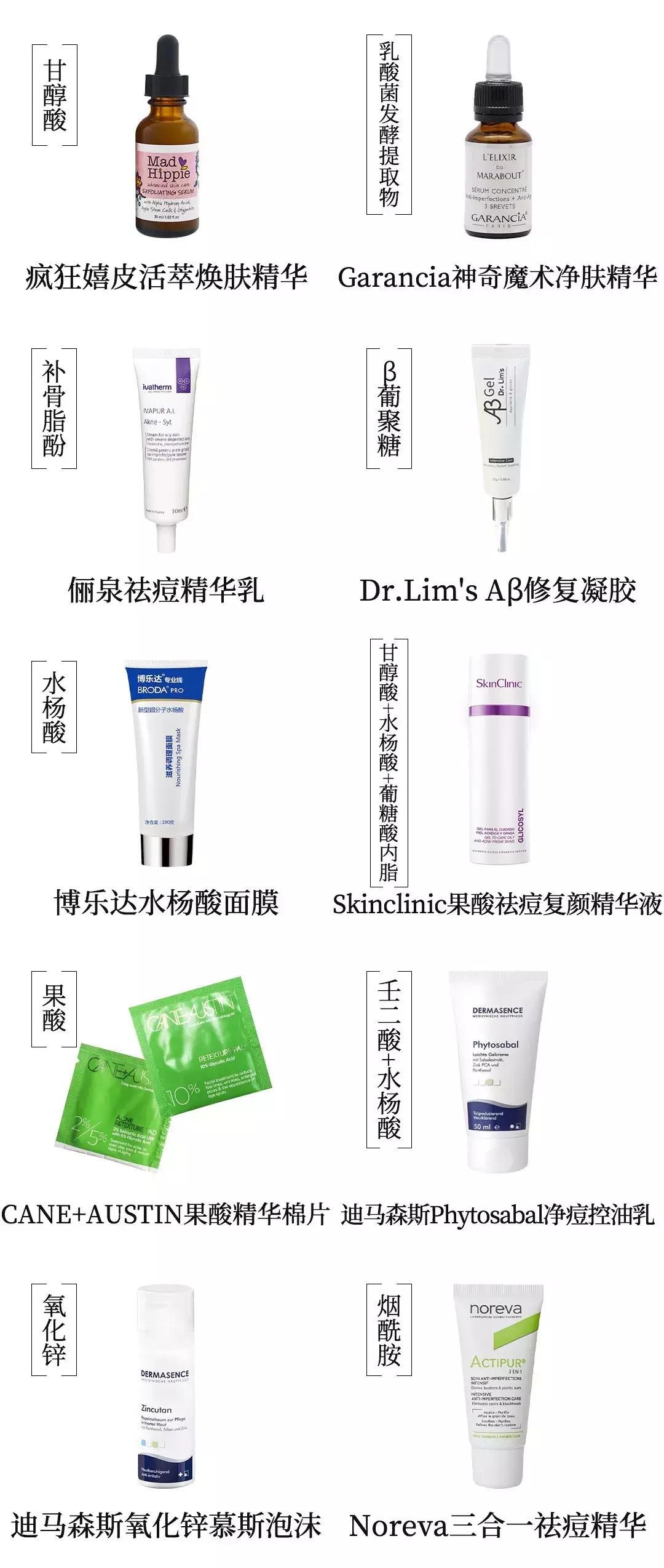 换季长痘怎么降火,换季长痘痘的正确步骤