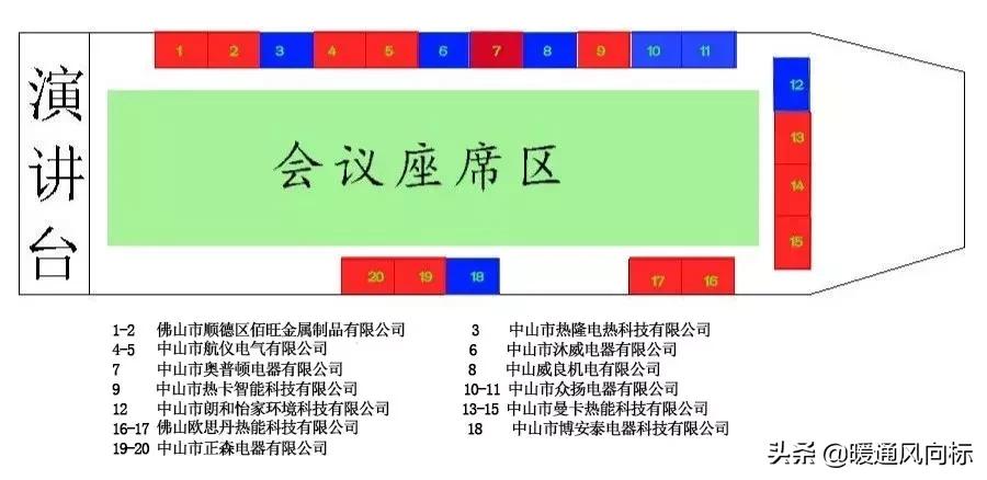 强联动,强协同聚合力