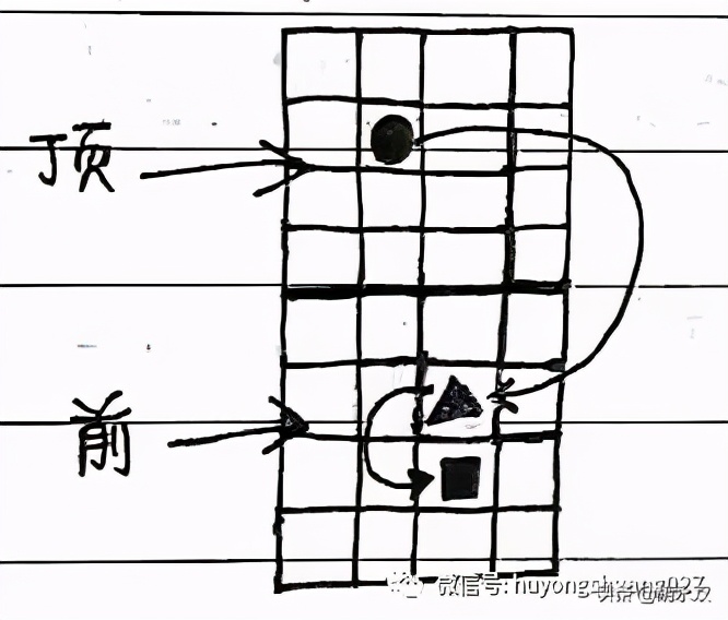岑小林魔方公式,贾立平魔方公式
