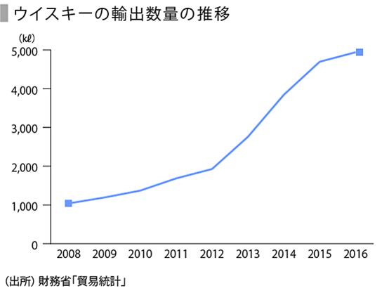 日本酒现状,日本排污情况现在怎么样了