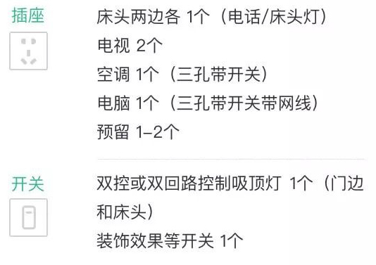 各种开关插座选购指南,开关插座选购与实用技巧