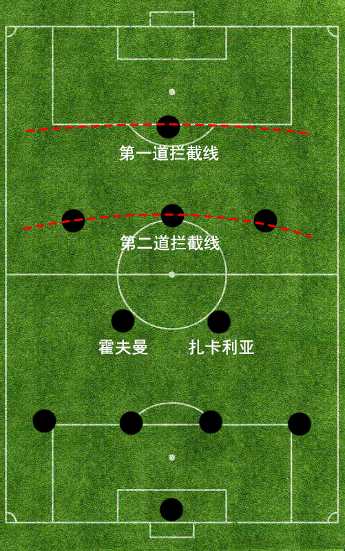 拜仁门兴复盘,德甲门兴对沙尔克分析