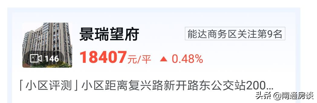 半年上涨近4千元/㎡！物业管理松懈，景瑞望府实探令人大失所望