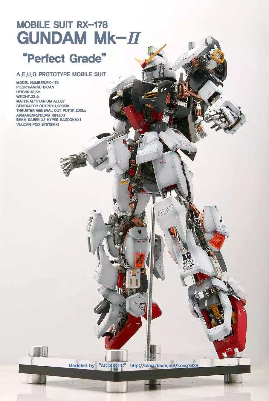 最值得入手的pg高达,哪个pg高达最值得买