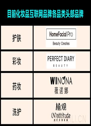 迪奥口红和阿玛尼香水,迪奥口红对比阿玛尼