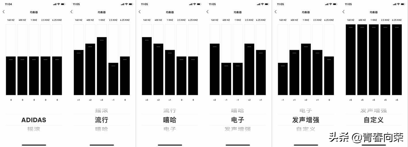 来自阿迪达斯的跨界暴击！AdidasFWD-01蓝牙运动耳机
