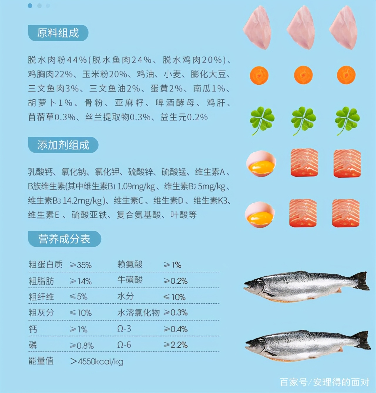 猫粮经济实惠哪个牌子好,流浪猫粮哪个牌子最安全