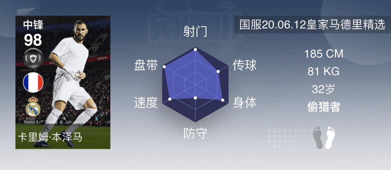 本泽马绝杀梅西,本泽马欧冠进球超越梅西