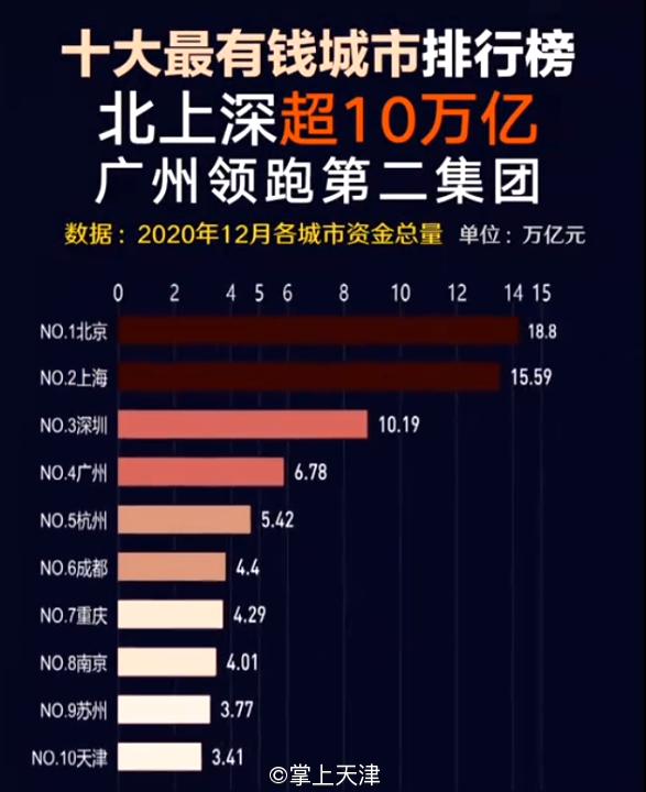 天津渤海油田中国第几,大港油田是新中国第几个油田