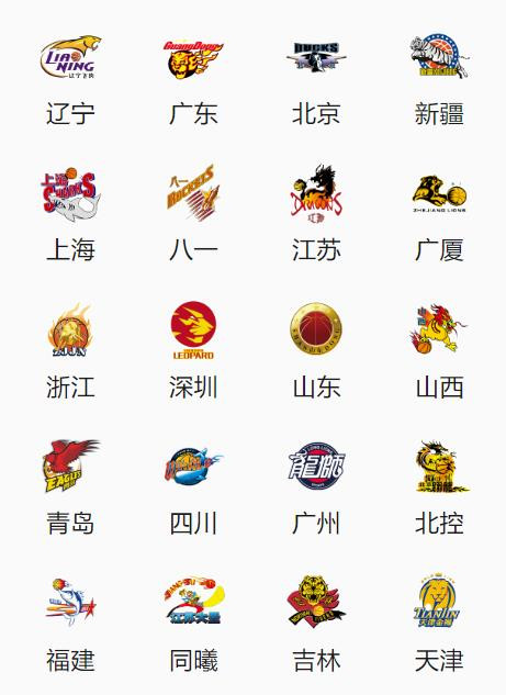 老梁篮球和足球哪个影响力大,足球比篮球的影响力还大吗