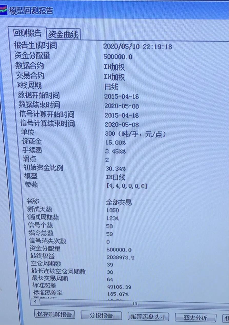 中金所股指期货交易方法大全,中金所股指期货交易规则