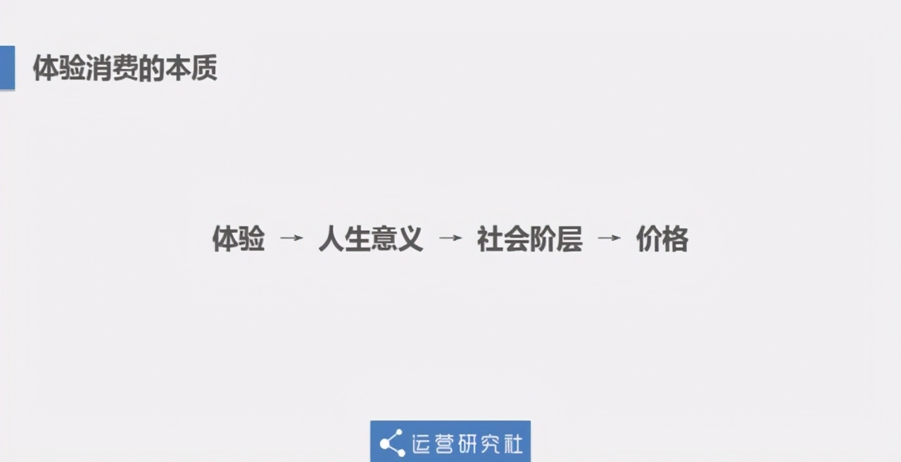 为什么星巴克在中国卖这么贵,为什么星巴克在中国卖的贵