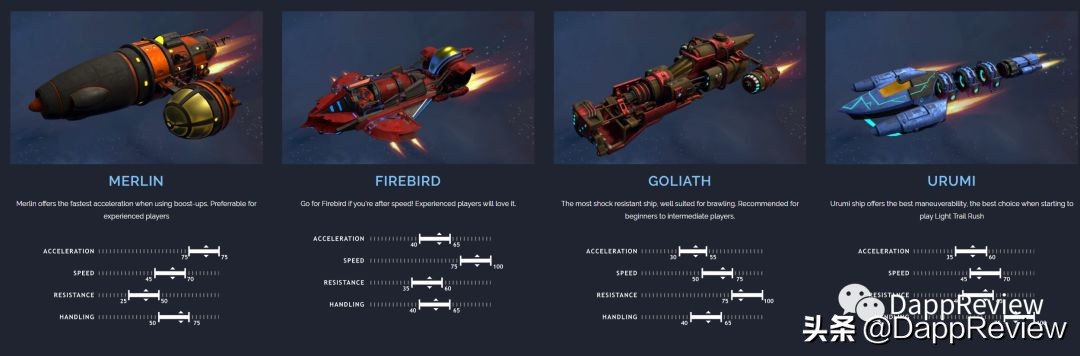 steam区块链游戏推荐,steam里的区块链游戏