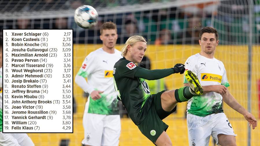 狼堡最近各赛季排名,狼堡奥地利边锋