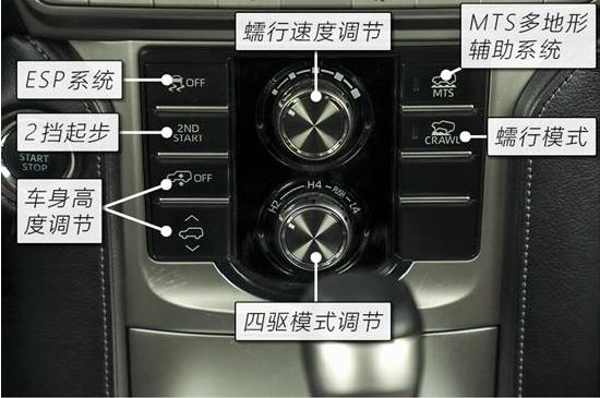 普拉多27的发动机动力参数,丰田普拉多3.5和4.0都是六缸