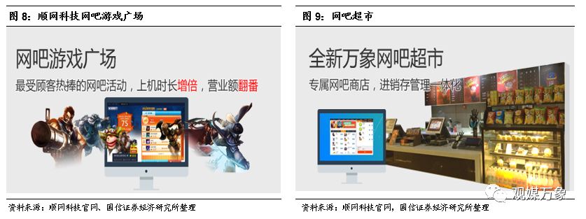 网吧的发展现状与前景如何,你多久没去过网吧了