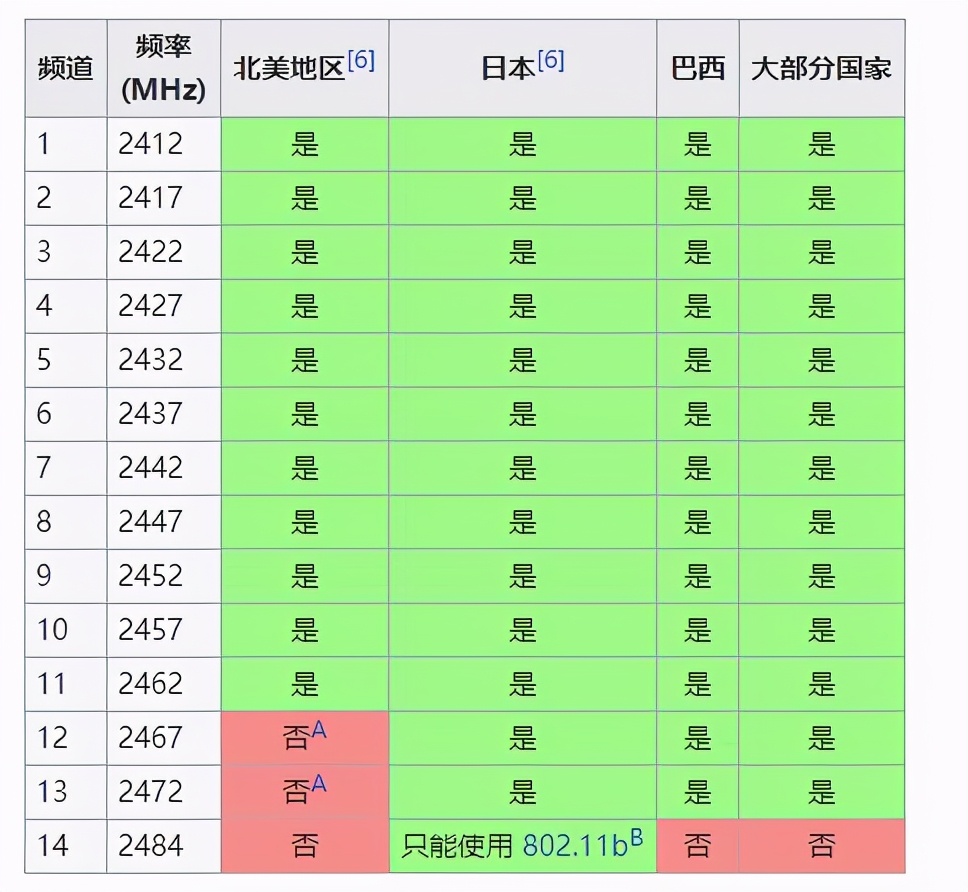 威联通453dmini支持固态硬盘吗,威联通ts-453dmini使用教程