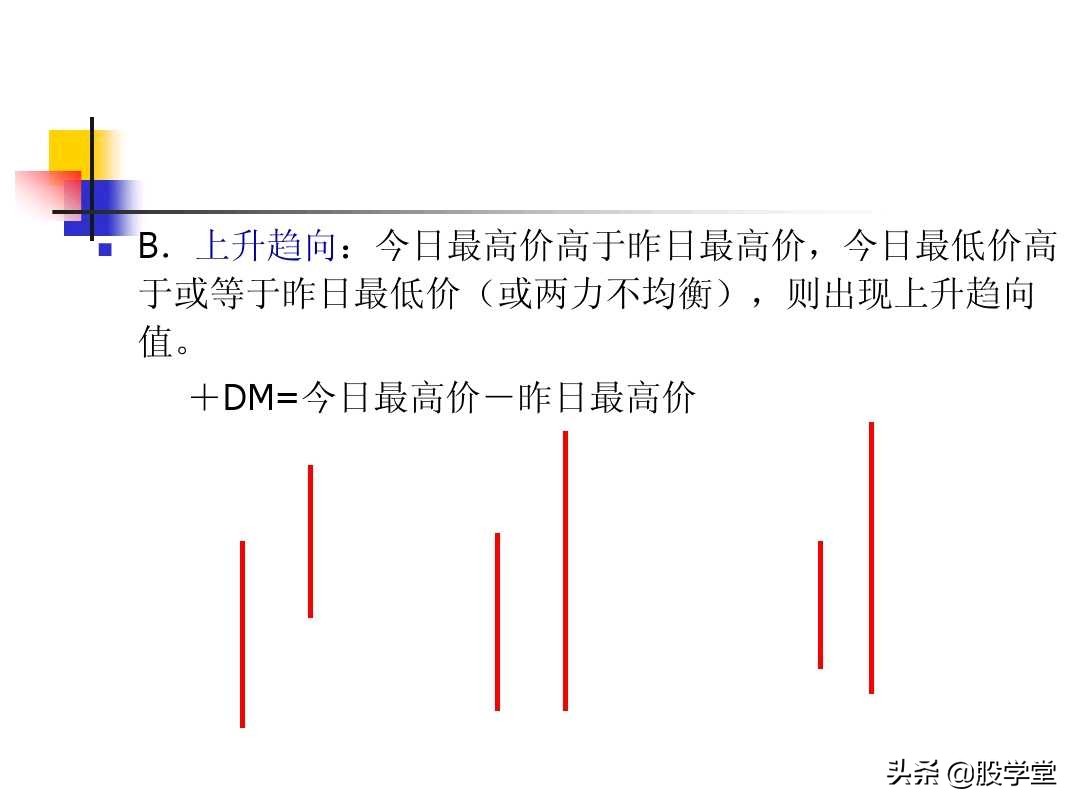 图解股票交易的四大秘诀,股票技术分析全书适合入门