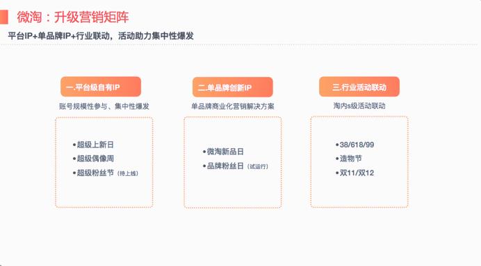 微淘更新升级成什么了,微淘升级