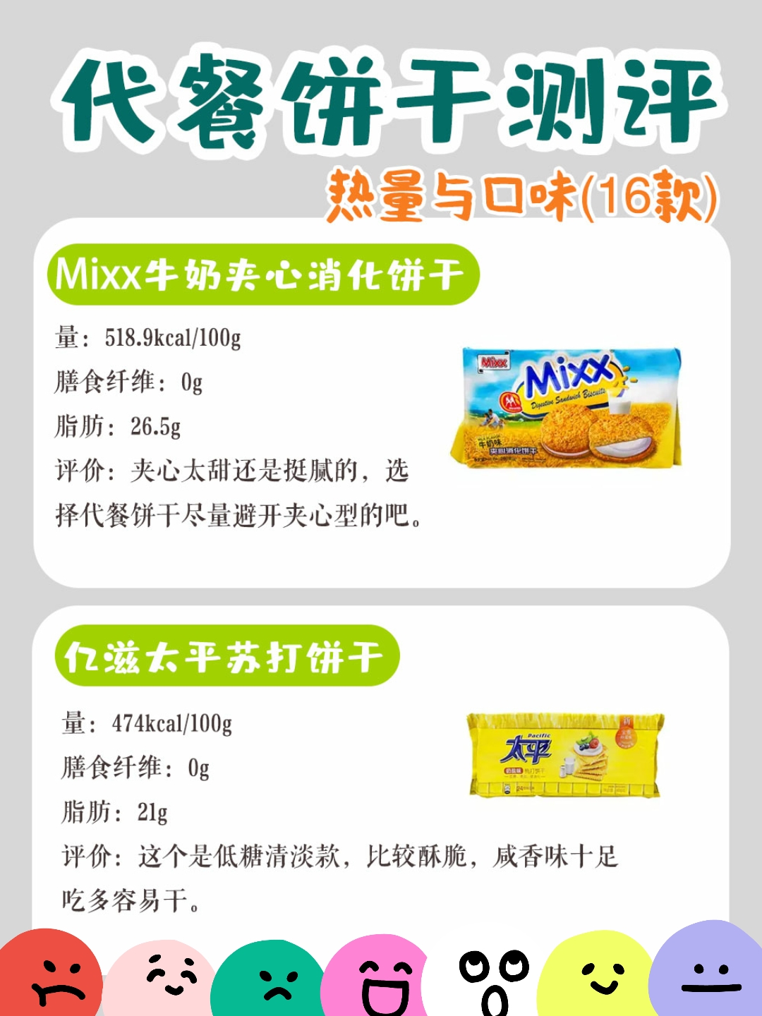 代餐饼干怎么吃才能减肥,十大排名的粗纤维代餐饼干