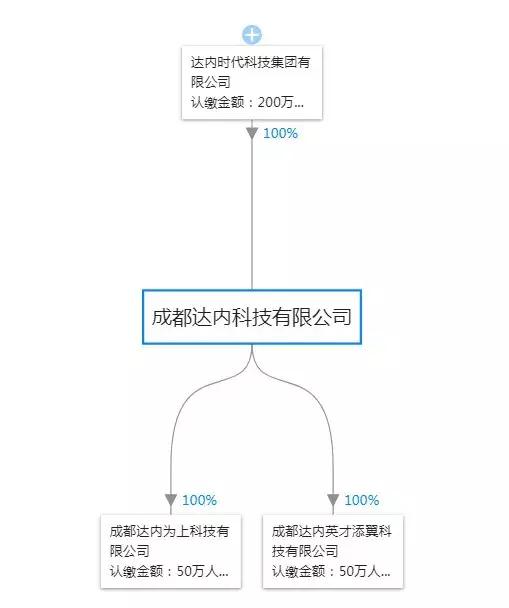 奥赛命题人亲临“童程童美”做讲座？NOI竞赛办公室：机构虚假宣传