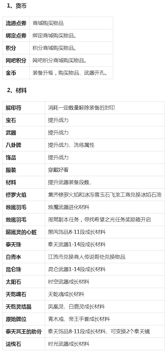 剑灵评测,剑灵测试版