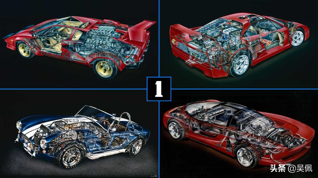 汽车解剖结构图大全,汽车全解剖结构图