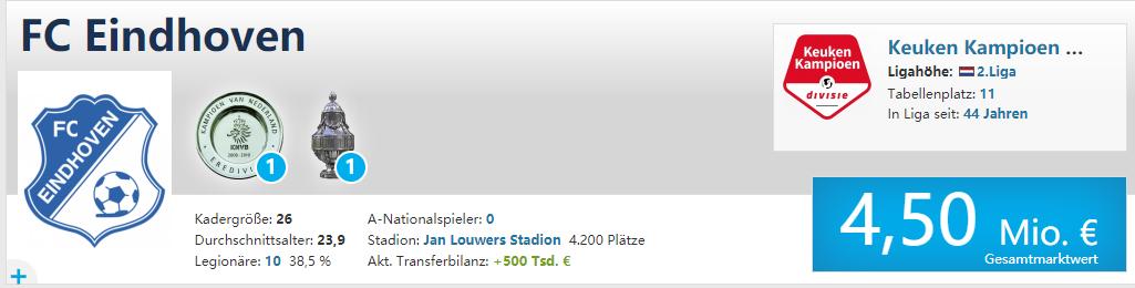 今夜出击荷乙奥斯vs埃因霍温FC