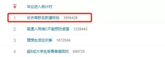 优衣库联名t恤kaws,优衣库与kaws联名的t恤