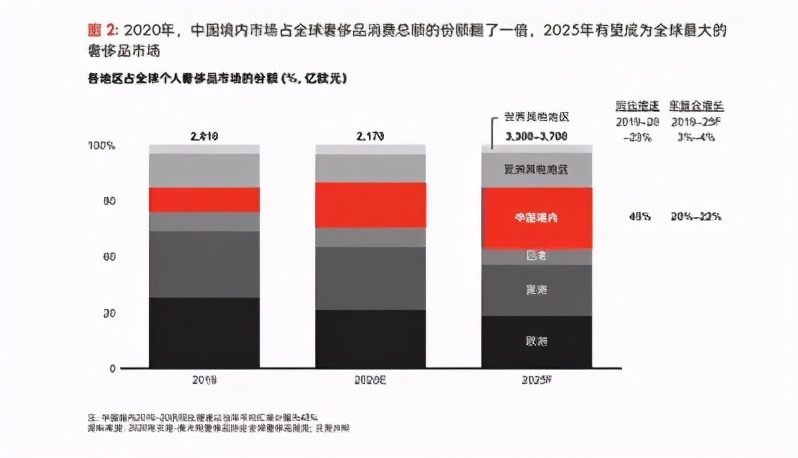 为啥工资不涨物价一直涨,为什么工资不随物价上涨