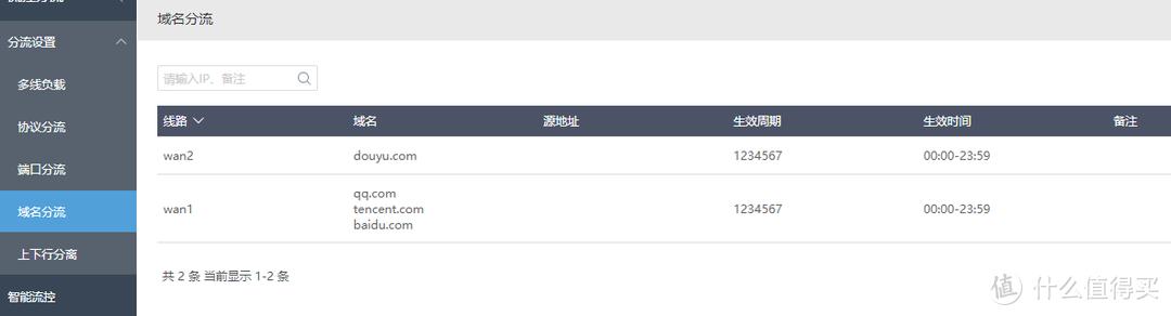 自己动手更换运营商的宽带光猫,一滴都不剩