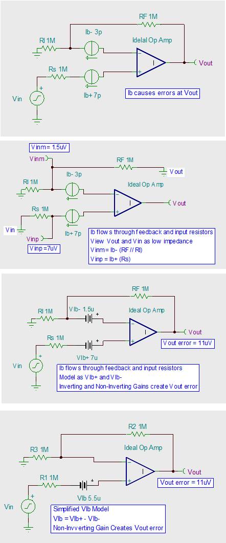 opa2111kp运放参数,8种运放基本应用