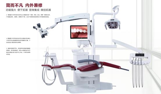 口腔医生怎么选择,口腔医生怎么选