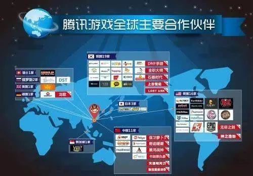 dnf阿拉德之怒横版,阿拉德之怒盗版