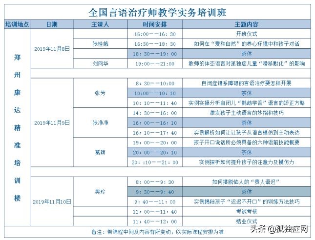 11月8日至10日相约康达，​“言语治疗师”教学实务培训班等你