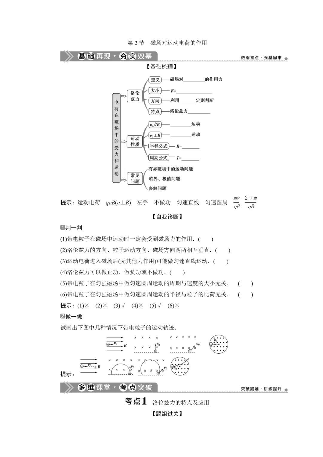 运动电荷在磁场中受到的力,高中物理电荷在磁场中的运动