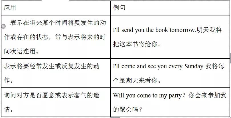 外研版七下英语单词听写,英语外研版七下八模块单词跟读