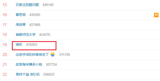 蔡徐坤新歌“难听”，吴亦凡粉丝刷榜丢脸到国外会再重演吗？
