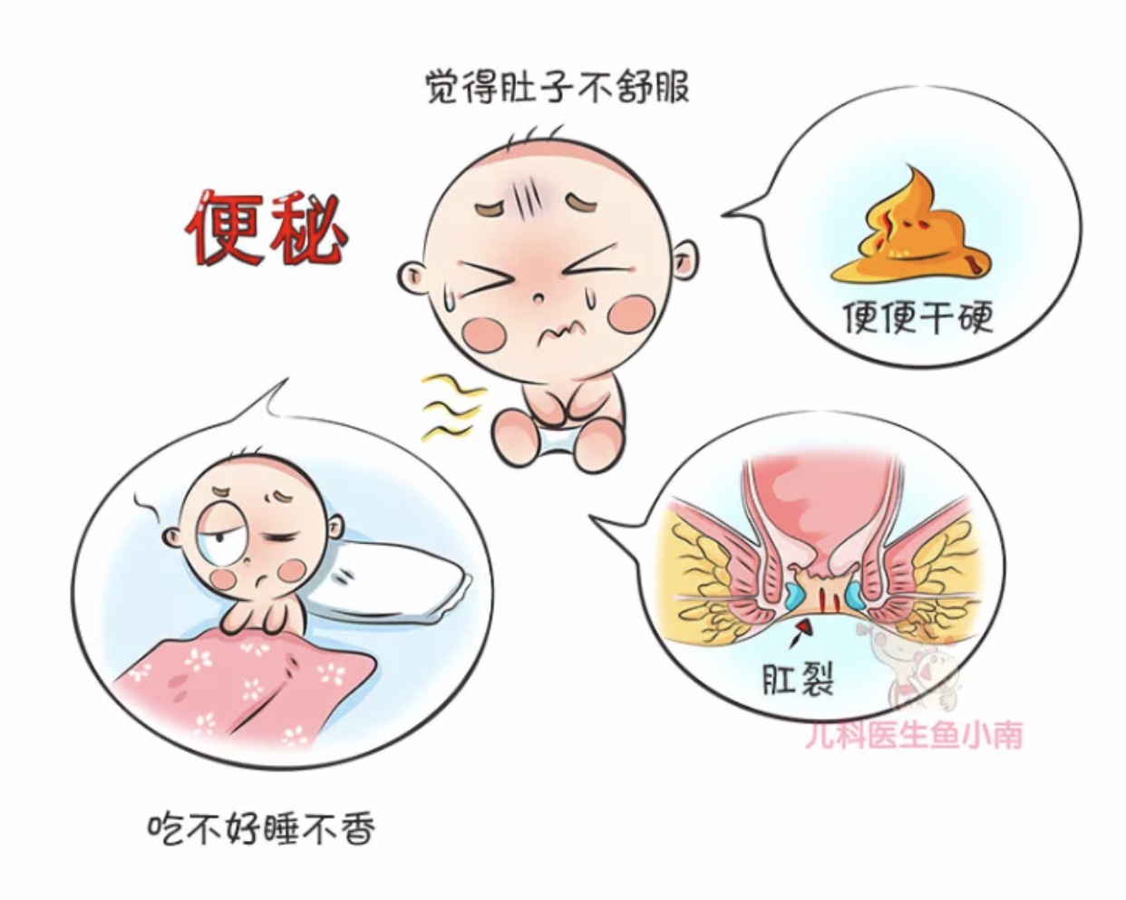 宝宝几天不拉便便是攒肚还是便秘,3个月宝宝攒肚子几天不拉便便
