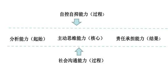 陈昱霖案子真相,陈昱霖深度分析