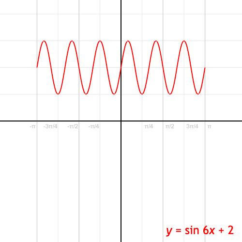 数学思维5分钟学会,五种数学顶级思维让你受用一生