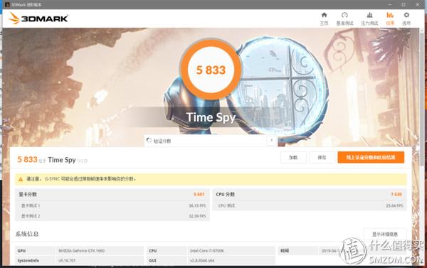 显卡性能天梯图gtx1660,甜品级显卡横评