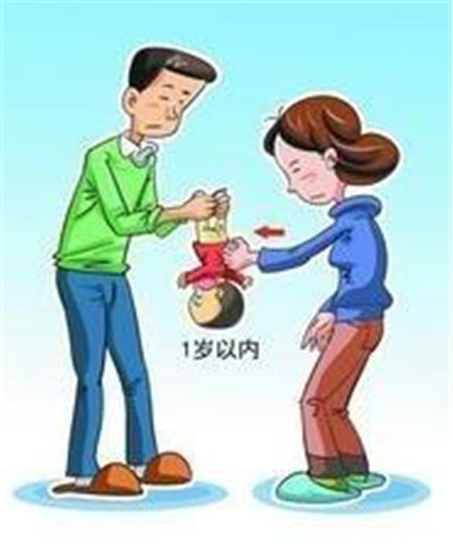 宝宝误吞异物时怎么办,宝宝误食异物急救法