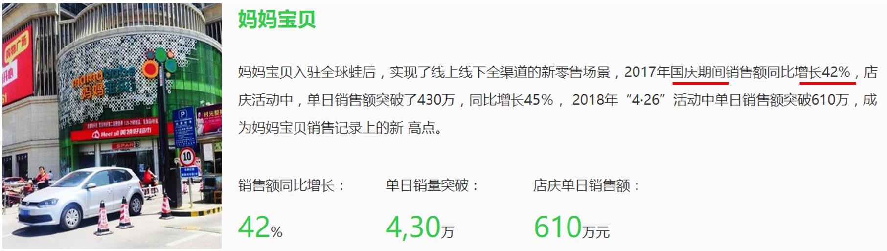 新零售分销商业模式,新零售下一步教程