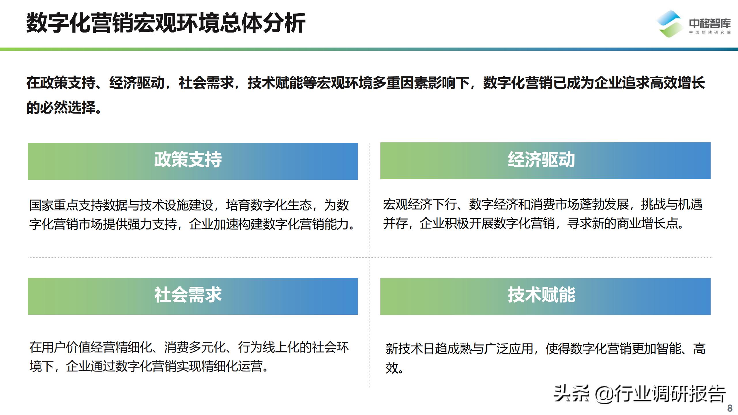 数字化营销现状与趋势,数字化营销现状