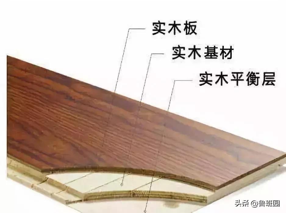 三层实木复合地板制作,纯三层实木地板制造工艺流程