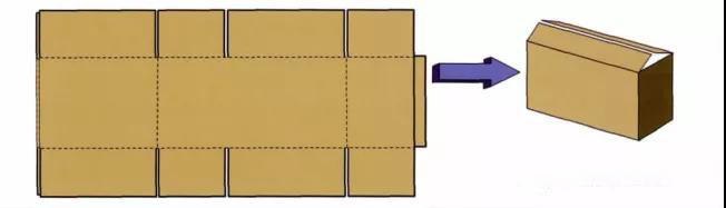 传统文物囊匣制作介绍,宫廷传统囊匣制作技艺