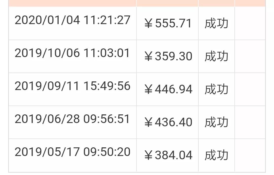 文案写作有哪些变现途径,从月入3000到月入30000文案